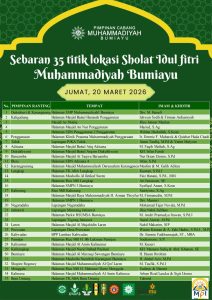 Idulfitri 1447 H: Muhammadiyah Cabang Bumiayu Perkuat Dakwah Lewat 35 Titik Salat pada 15 Desa