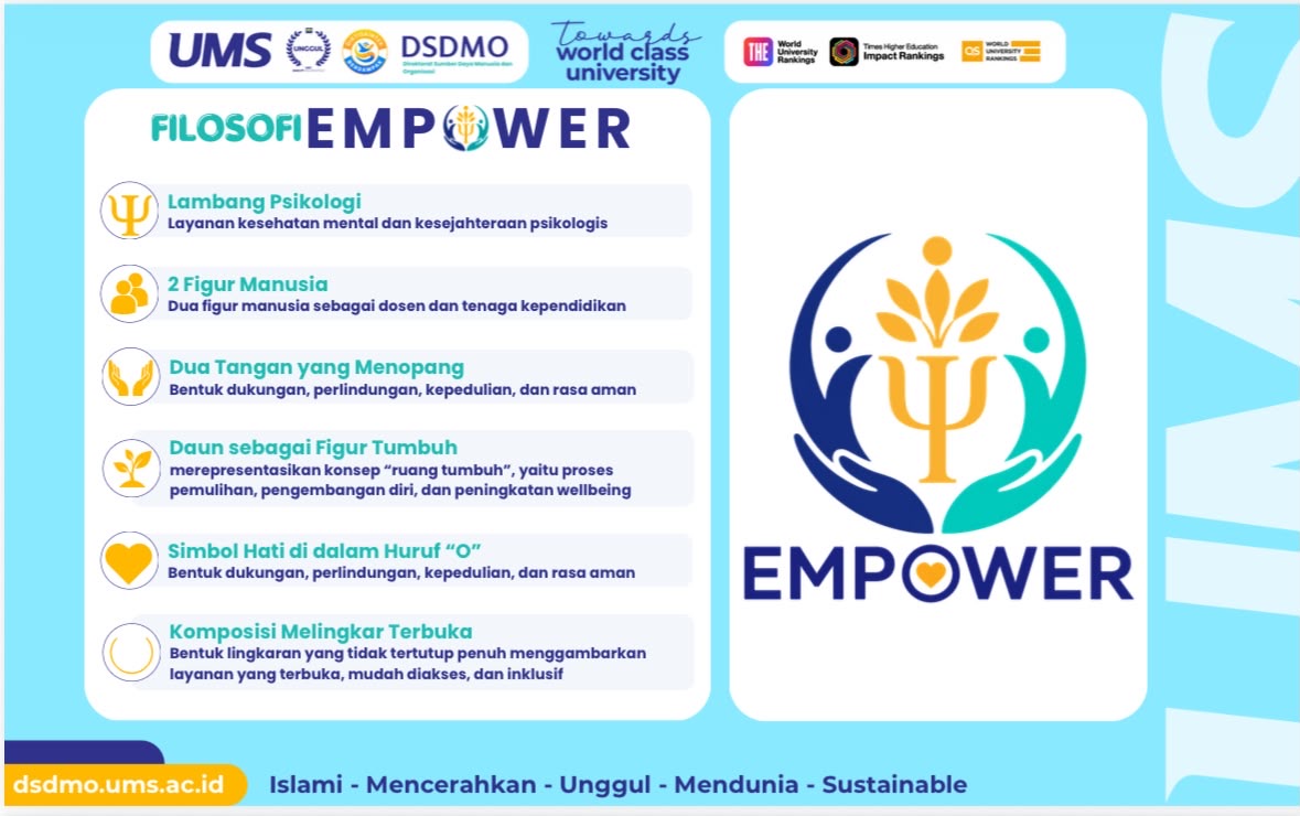 UMS Luncurkan EMPOWER, Layanan Kesehatan Mental bagi Dosen dan Tendik